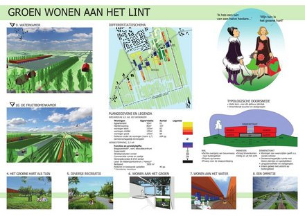 Paneel_2.Mijn_tuin_is_het_groene_Hart-k.jpg